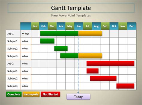 Simple Gantt Chart Powerpoint Template Slidemodel Riset