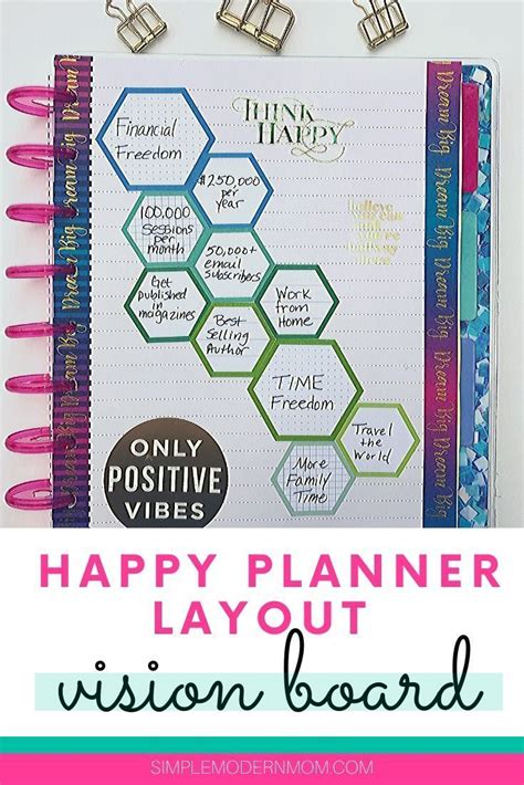 Happy Planner Inspiration Vision Board Layout Happy Planner Layout