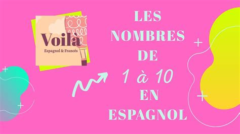 Les Nombres De 1à10 En Espagnol Apprenez Avec 💖voilà Espagnol Francés