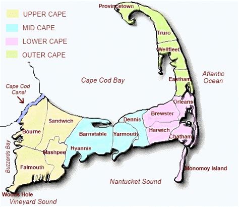 The upper cape is the part of cape cod closest to the mainland, comprising the towns of bourne, sandwich, falmouth, and mashpee. The Best Cape Cod Towns: Which Vacation Town to Choose?