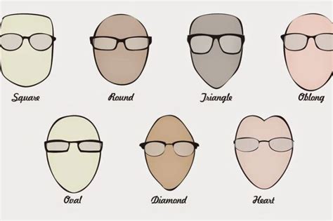 Cara Memilih Kacamata Sesuai Bentuk Wajah Misterdudu