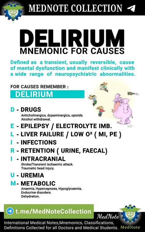 DELIRIUM Mnemonic For Causes Medical Mnemonics Medical Babe Inspiration Nursing Babe