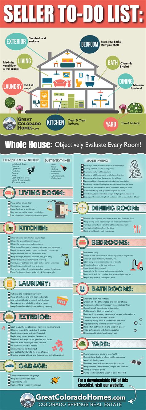 The Ultimate Home Seller Checklist 96 Things To Do 2022