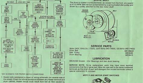 GE Electric Dryer Model DBXR453EVOWW Schematic Diagram and