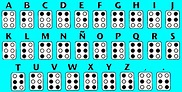 Traductor braille : Traduce de Braille a Texto