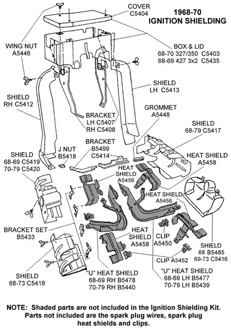 1968 70 Ignition Shielding Diagram View Chicago Corvette Supply