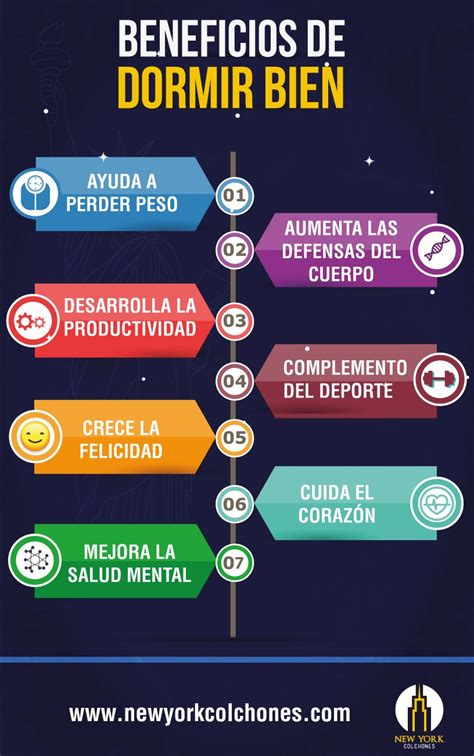 Beneficios De Dormir Bien Beneficios De Dormir Bien Beneficios De