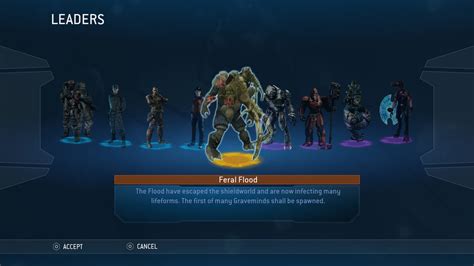 Is There A Mod For Halo Wars 2 Like This One For The Original Halo