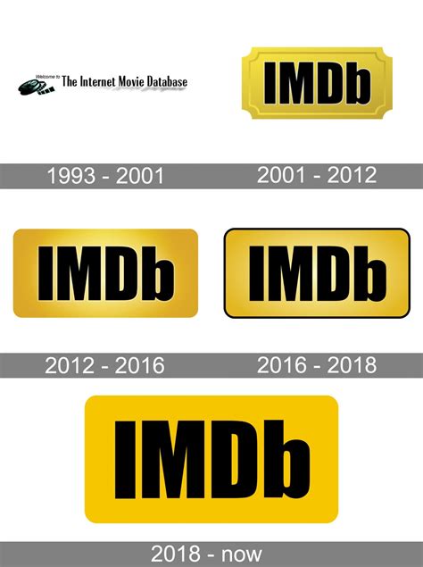 IMDb logo and symbol, meaning, history, PNG