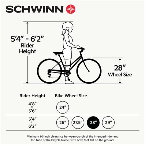 Buy Schwinn Wayfarer Adult Bike Hybrid Retro Styled Cruiser Step Over