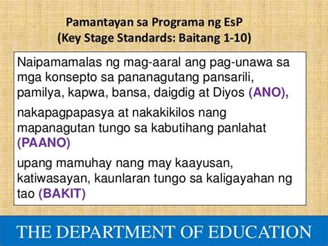 Module 1 Ppt 4 Pamantayan Sa Programa Ng Esp