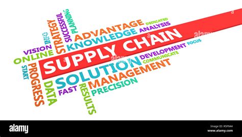 Supply Chain Word Cloud Stock Photo Alamy
