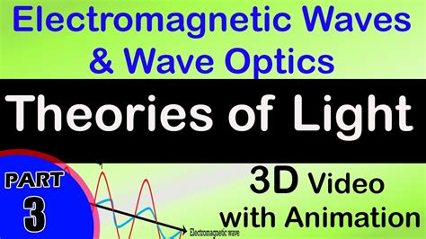 Theories Of Light Electromagnetic Waves And Wave Optics Jee Main
