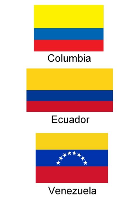 Why The Do Venezuela Colombia And Ecuador Have The Same Flag