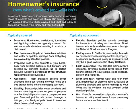 Company information on farmers home insurance company, including how they ranked in our insurance company customer satisfaction survey. FARM: Homeowners insurance | first tuesday Journal