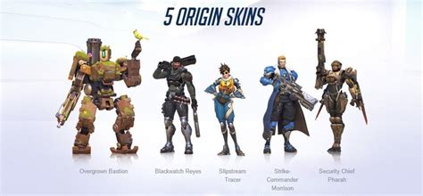Overwatch Origins Trailer From Blizzcon And New Info Released