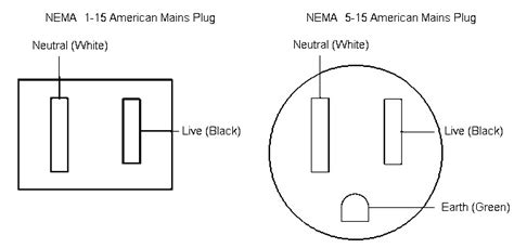 I would call an electrician if i. 3 Prong Plug Wiring Diagram - Wiring Diagram And Schematic Diagram Images