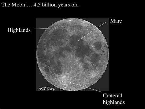 Check spelling or type a new query. Moon I : Highlands & Lowlands