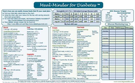 Printable 30 Day Diabetic Meal Plan Pdf