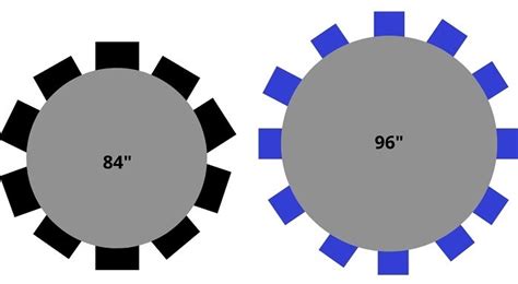 Round Tables Types Materials Benefits Dimensions And Much More