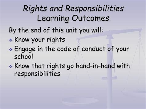 Ppt Rights And Responsibilities Powerpoint Presentation Free