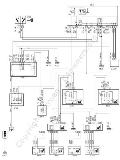[diagram] Citroen C4 Grand Picasso Wiring Diagrame Mydiagram Online