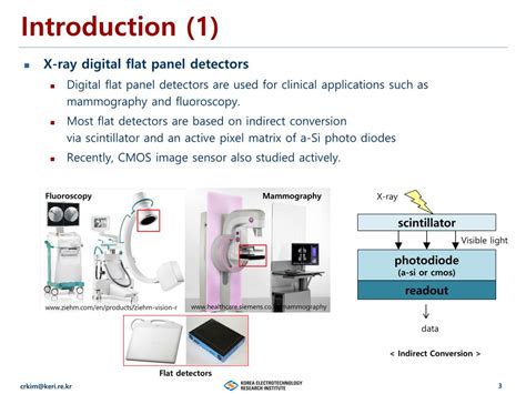 Ppt High Resolution Digital Flat Panel X Ray Detector Based On Large