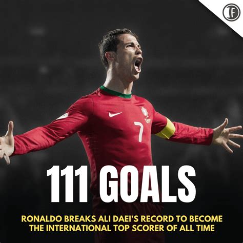 Breaking Cristiano Ronaldo Becomes All Time Top International Goal