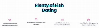 Long-Term Online Relationships: Plenty Of Fish Review | hookuponline ...