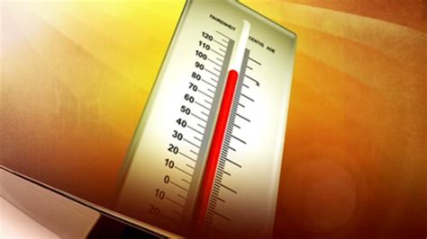 Rare Texas Heat Burst Sends Temperatures Soaring To 99 Degrees