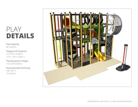 The Faqs Of Your Indoor Playground Design Amusement Concepts