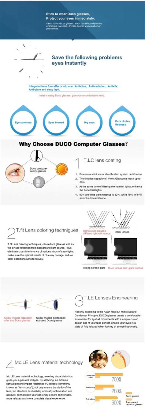 Duco Gaming Glasses Review Gaming Frames