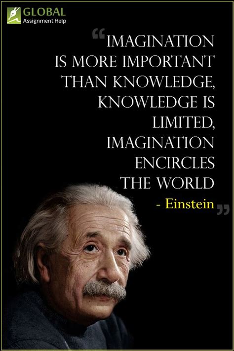 Einstein Quote Quote Einstein Quotes Einstein Academic Writing