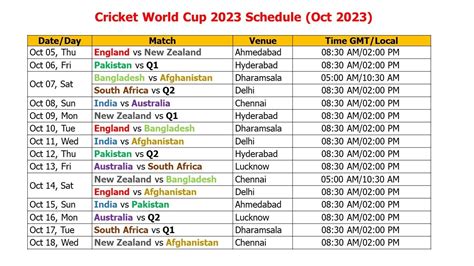 ICC Cricket World Cup Schedule Time Table YouTube