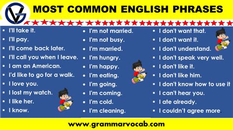 1000 Most Common English Phrases With PDF GrammarVocab