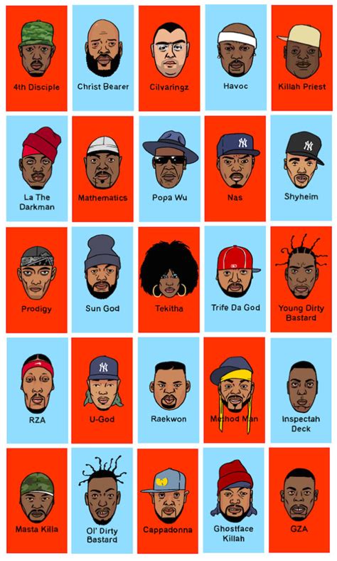The Wu Tang Clan Version Of Guess Who Might Just Be The
