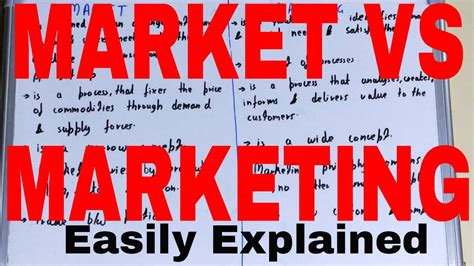 Market Vs Marketingdifference Between Market And Marketingmarket And