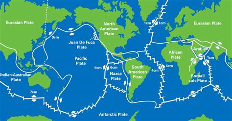 Pacific Ocean Tectonic Plates