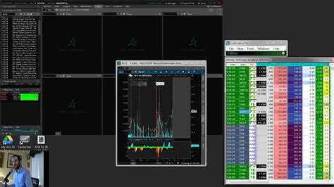 That makes the indicator show up in the same chart area as where the instrument's price bars display. Linking Trade Ideas to ThinkorSwim Charts (LATEST METHOD ...