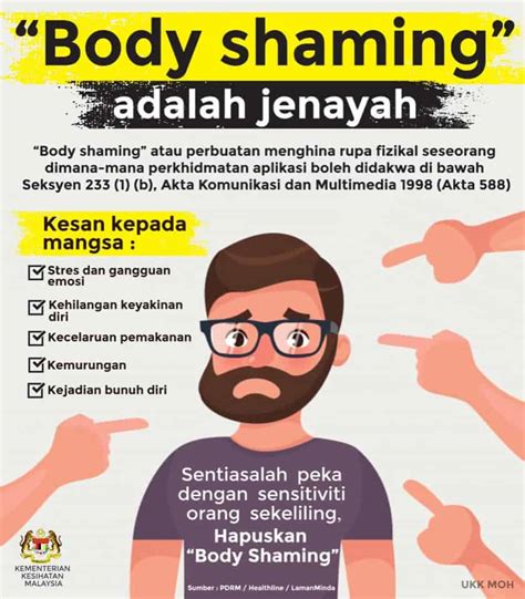 The mental and physical effects of body shaming men. Body Image and Body-Shaming In Our Day And Age - RELATE