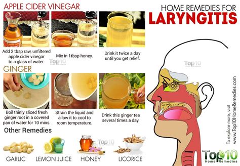 Home Remedies For Laryngitis Top 10 Home Remedies
