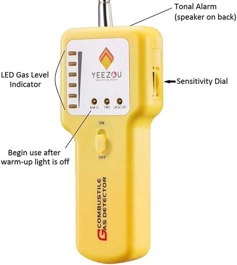 Buy Y201 Propane And Natural Gas Leak Detector Portable Gas Sniffer To