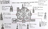 Catedral de San Basilio Moscú, Rusia. Tour online en español basílica