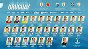 ¡Gastón Pereiro convocado en la Selección Uruguaya para las ...