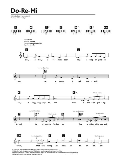 Within the story, it is used by maria to teach the solfège of the major musical scale to the von trapp children who learn to sing for the first time. Do-Re-Mi (from The Sound Of Music) | Sheet Music Direct