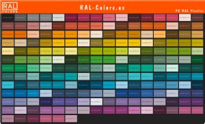 Ral Color Chart Usa Shades And Swatches