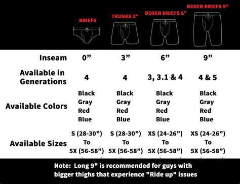 Mens Underwear Size Chart Ufm Underwear For Men