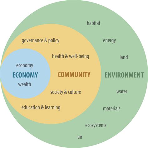 sementi2@illinois.edu | BioMASS Lab - University of Illinois at Urbana