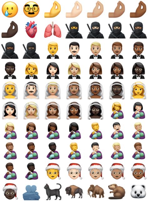 Ios 142 Now Supports 3292 Emojishere Are The New Ones