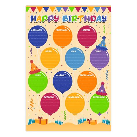 A Birthday Card With Balloons And Presents
